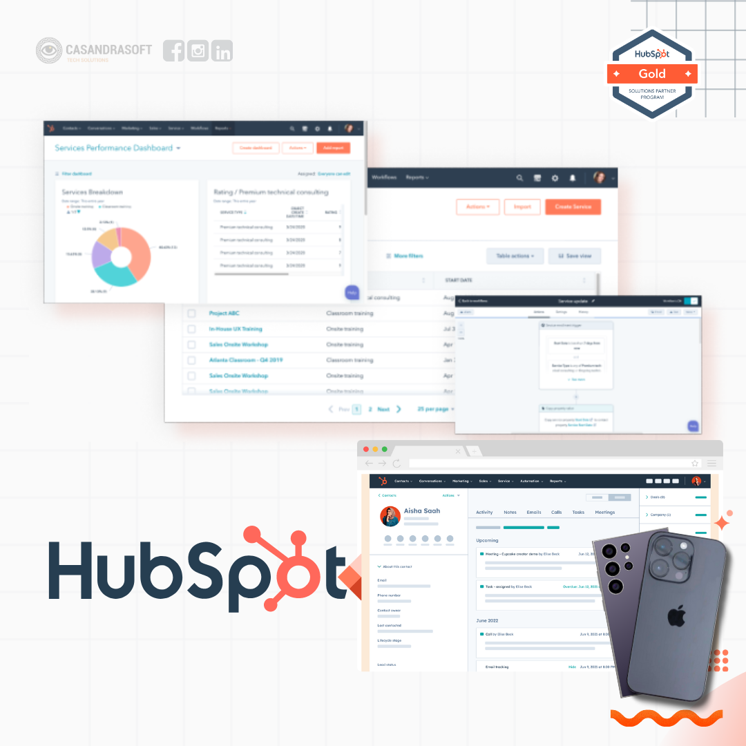 HubSpot Features