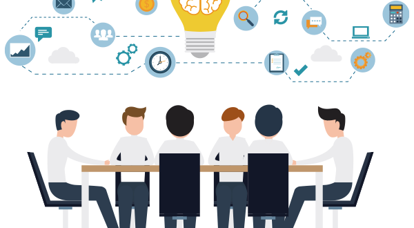 Análisis y diseño de productos de software