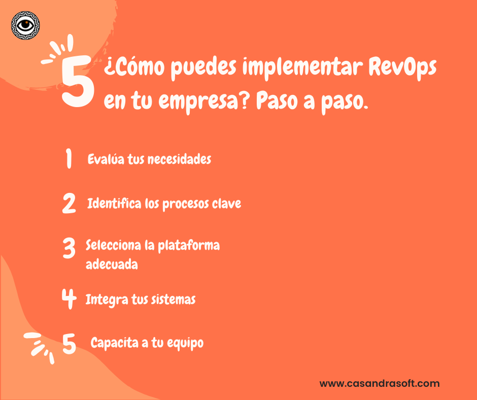 implementa revops con casandrasoft partner platinum de hubspot 