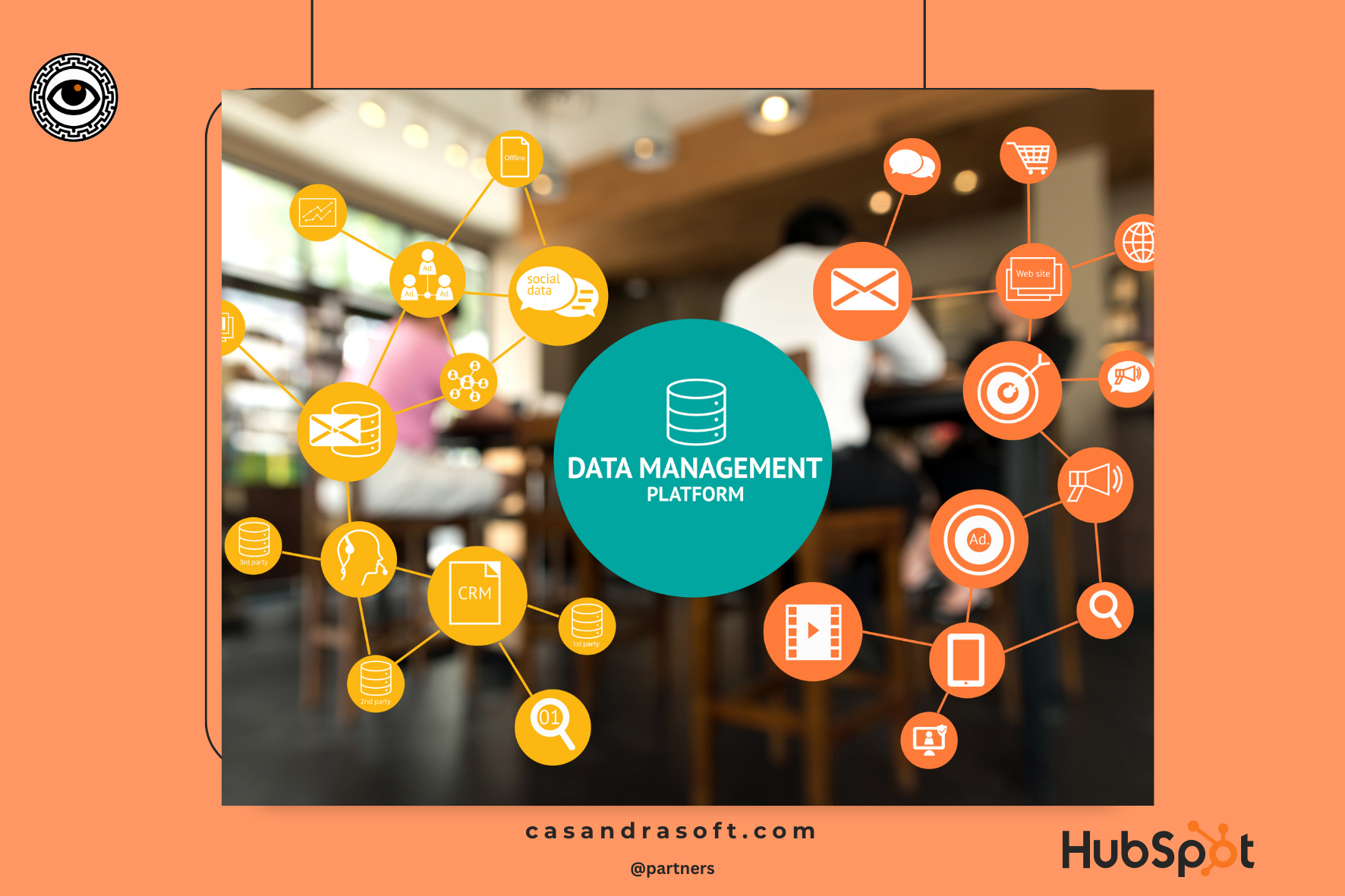 hubspot crm casandrasoft partner latam