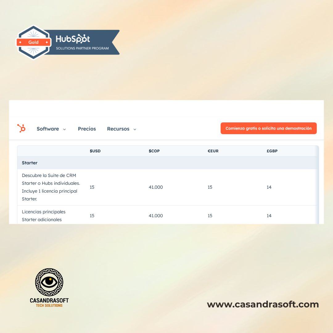 version starter hubspot